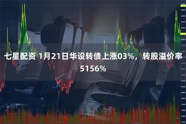 七星配资 1月21日华设转债上涨03%，转股溢价率5156%